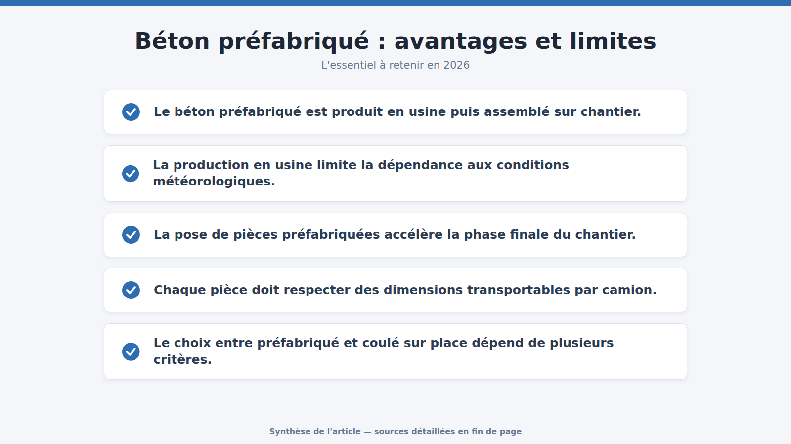 Béton préfabriqué : avantages et limites : l'essentiel à retenir (2026)