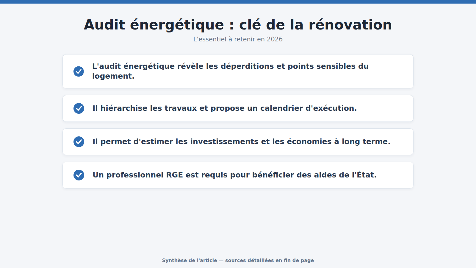 Audit énergétique : clé de la rénovation : l'essentiel à retenir (2026)