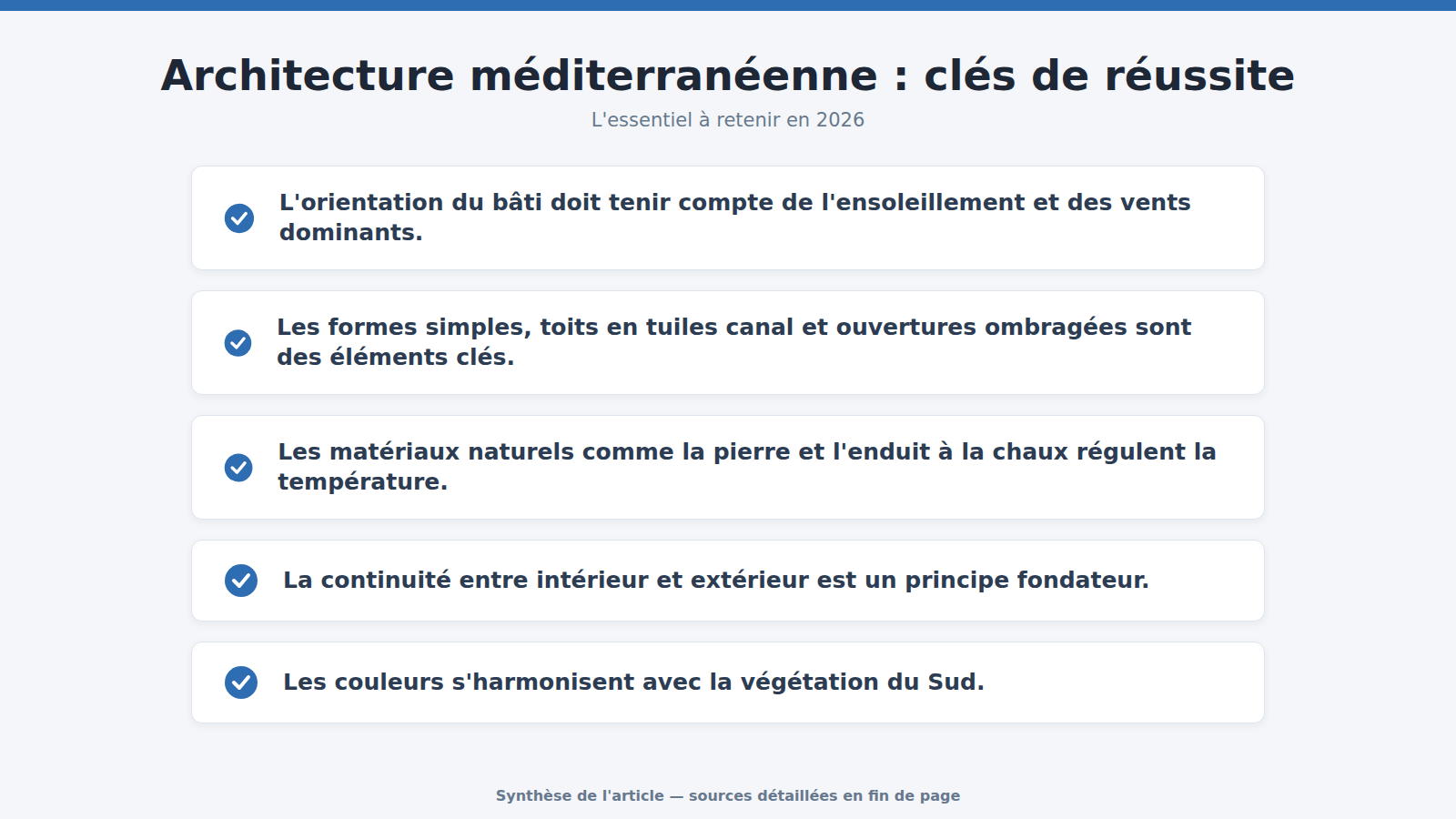 Architecture méditerranéenne : clés de réussite : l'essentiel à retenir (2026)