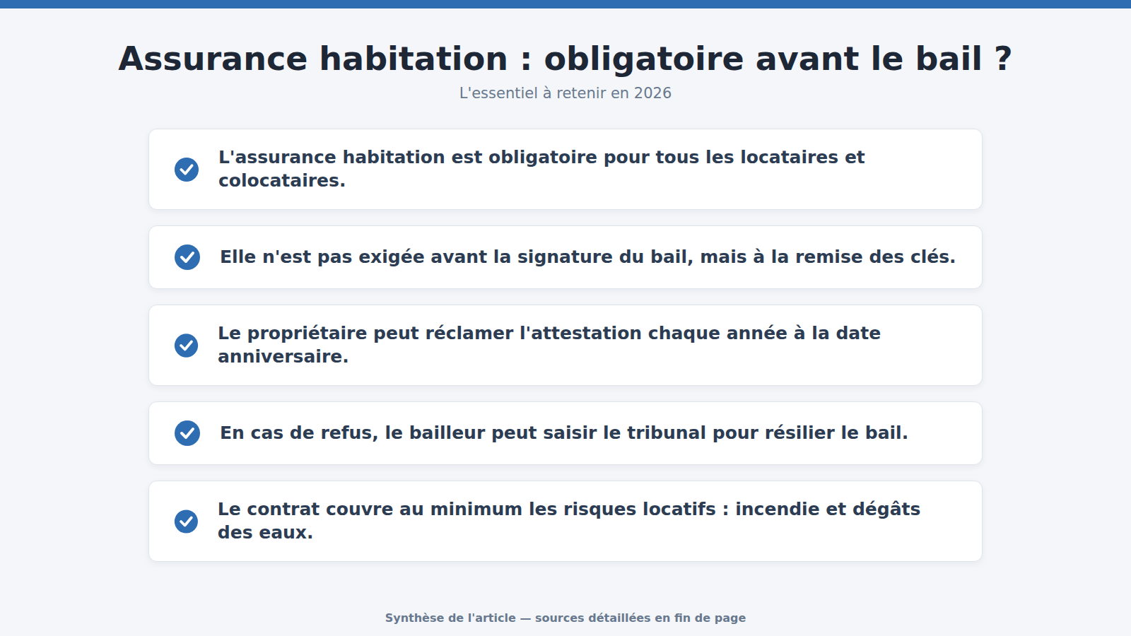 Assurance habitation : obligatoire avant le bail ? : l'essentiel à retenir (2026)