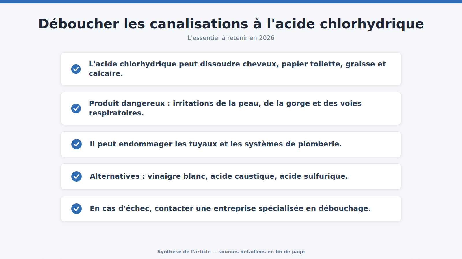 Déboucher les canalisations à l'acide chlorhydrique : l'essentiel à retenir (2026)