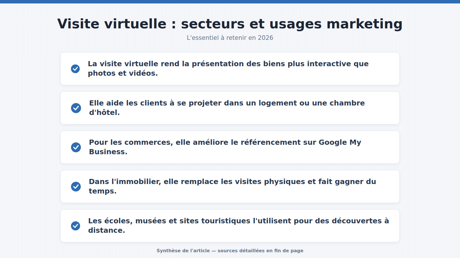 Visite virtuelle : secteurs et usages marketing : l'essentiel à retenir (2026)