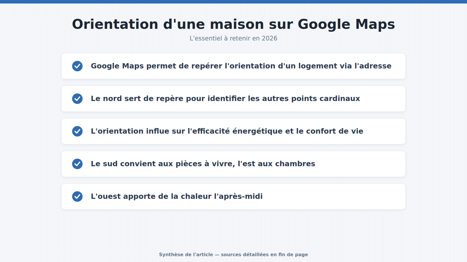 Orientation d'une maison sur Google Maps : l'essentiel à retenir (2026)
