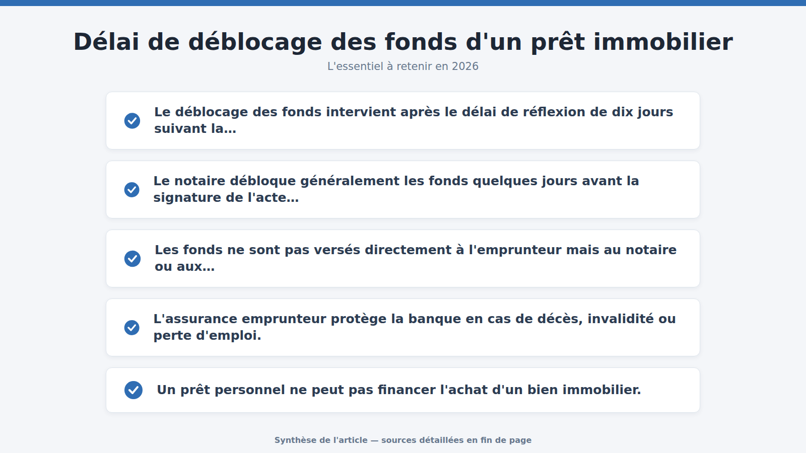 Délai de déblocage des fonds d'un prêt immobilier : l'essentiel à retenir (2026)