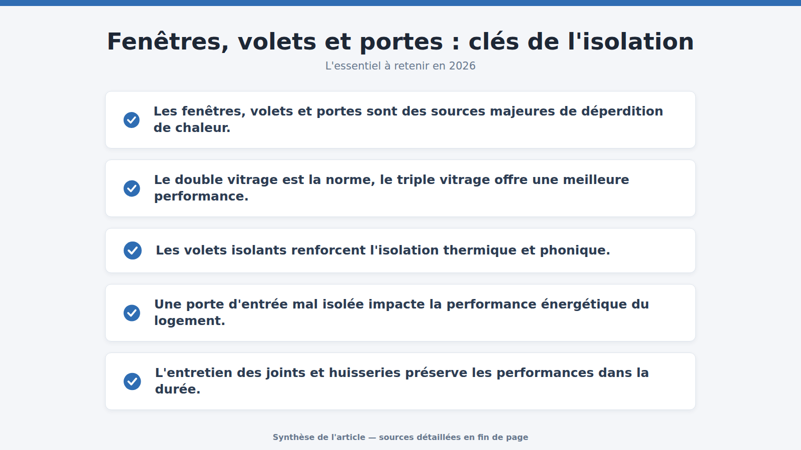 Fenêtres, volets et portes : clés de l'isolation : l'essentiel à retenir (2026)