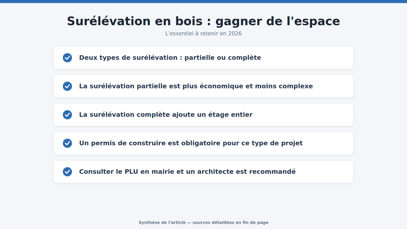 Surélévation en bois : gagner de l'espace : l'essentiel à retenir (2026)