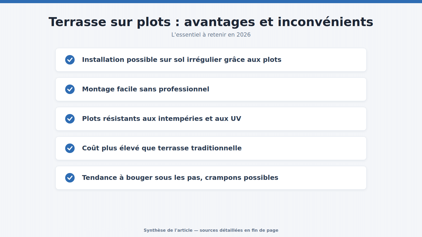 Terrasse sur plots : avantages et inconvénients : l'essentiel à retenir (2026)