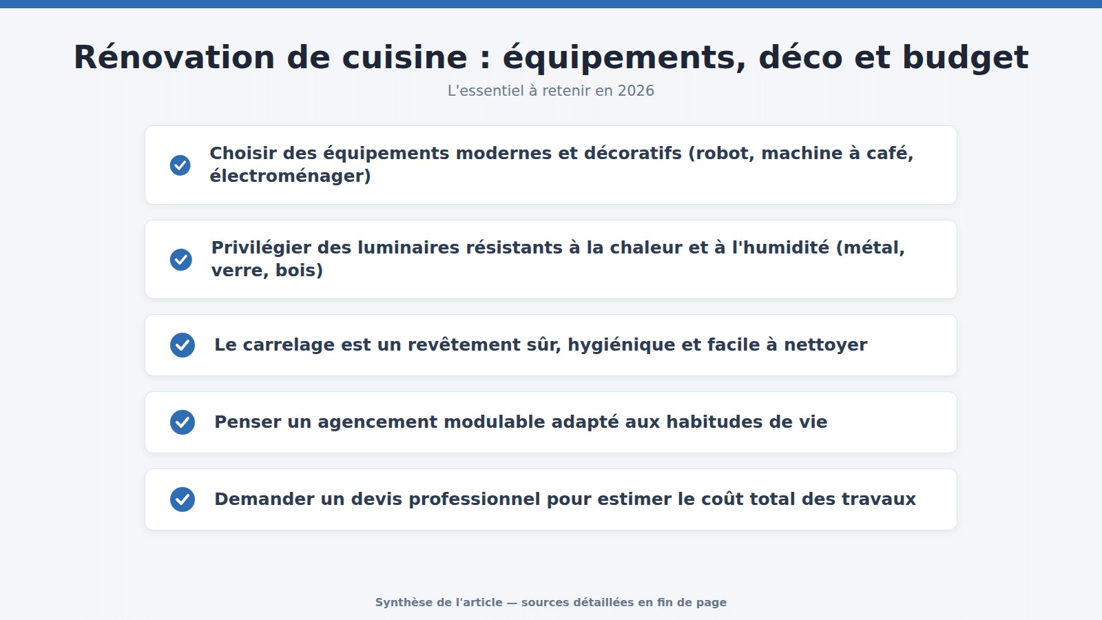 Rénovation de cuisine : équipements, déco et budget : l'essentiel à retenir (2026)