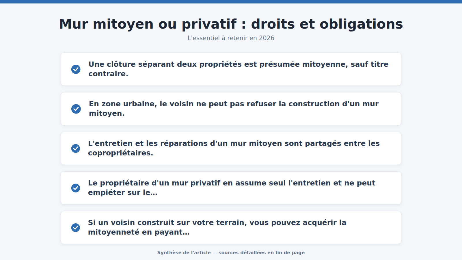 Mur mitoyen ou privatif : droits et obligations : l'essentiel à retenir (2026)