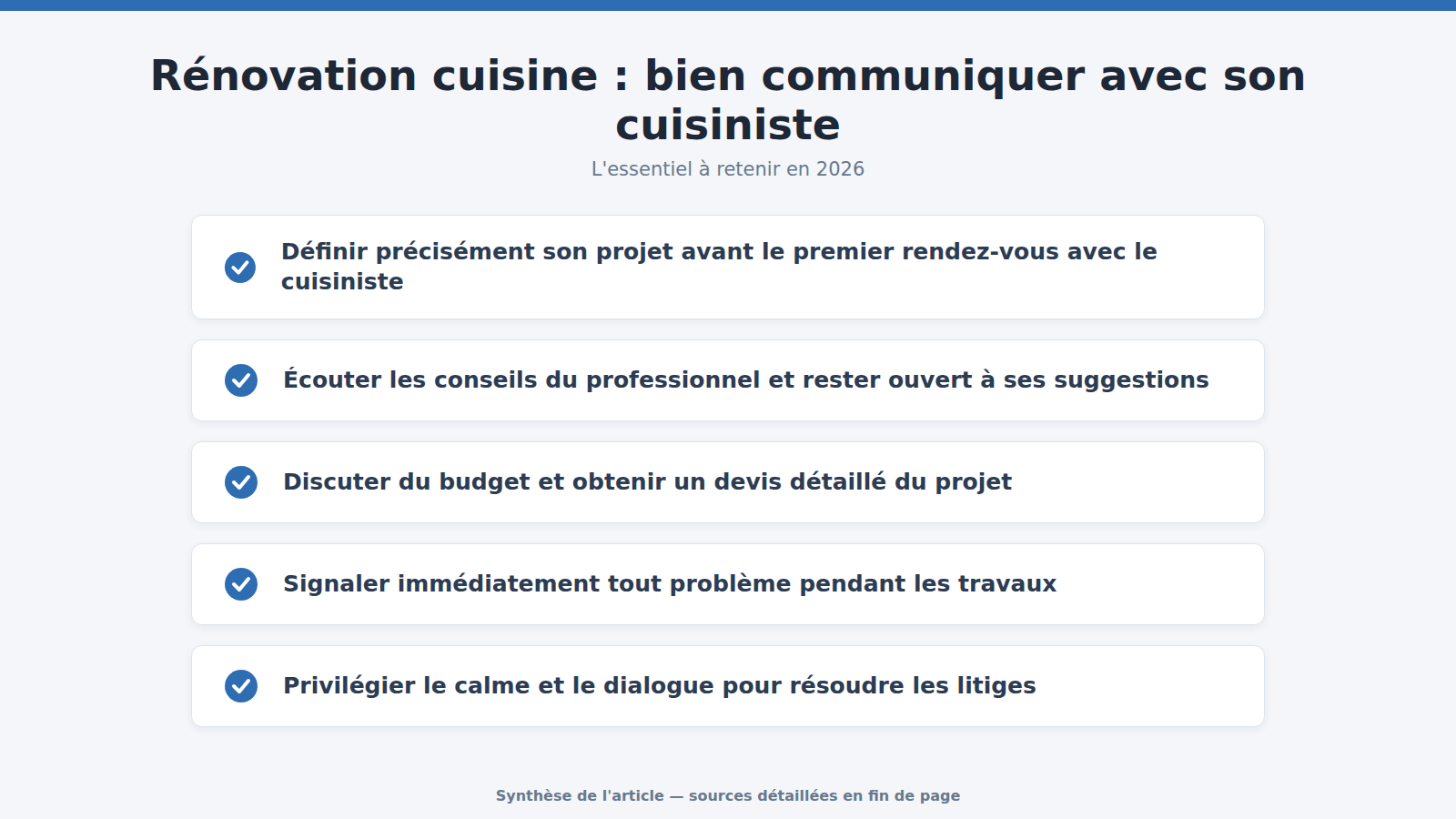 Rénovation cuisine : bien communiquer avec son cuisiniste : l'essentiel à retenir (2026)