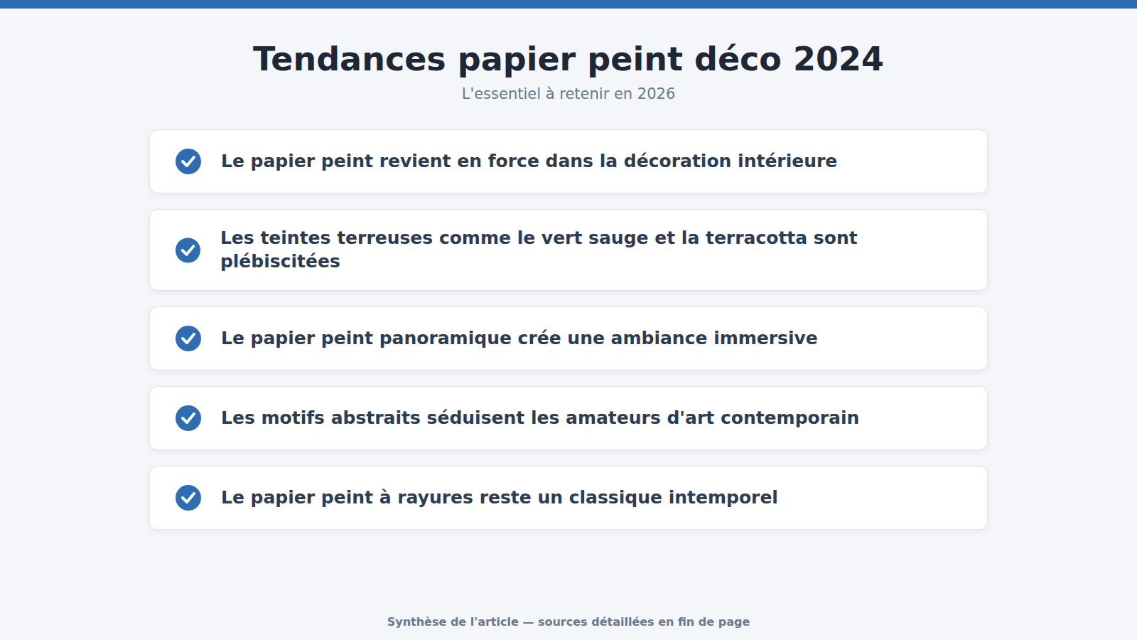 Tendances papier peint déco 2024 : l'essentiel à retenir (2026)