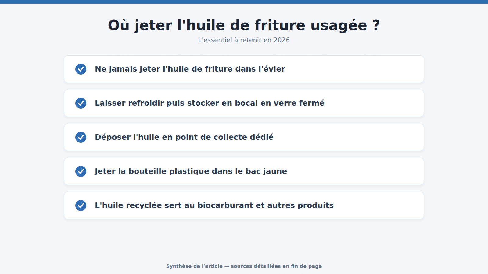 Où jeter l'huile de friture usagée ? : l'essentiel à retenir (2026)