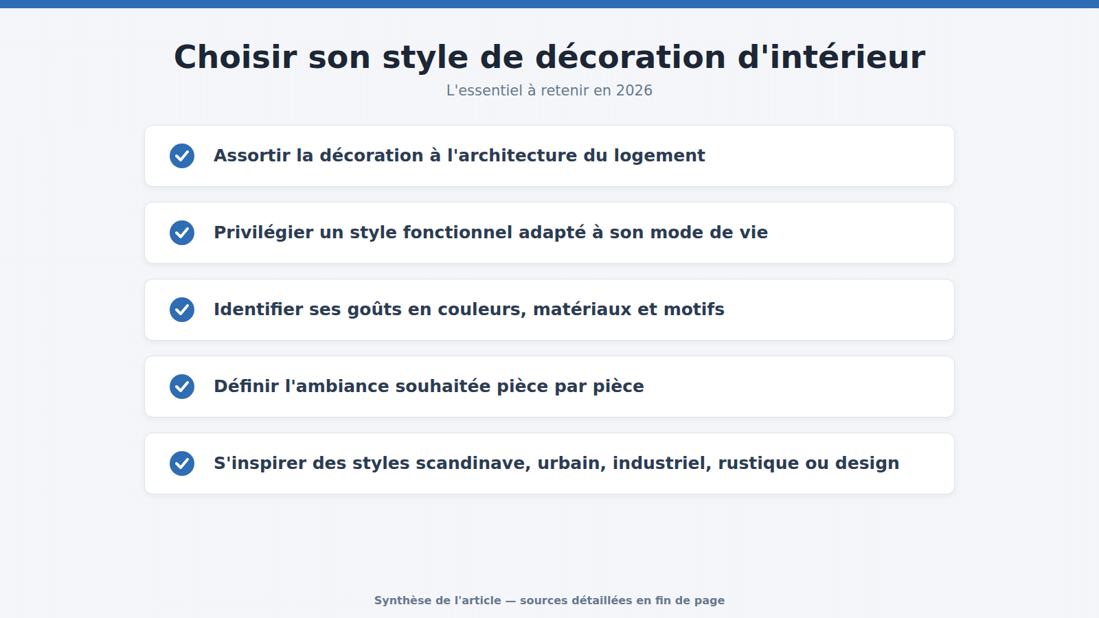 Choisir son style de décoration d'intérieur : l'essentiel à retenir (2026)