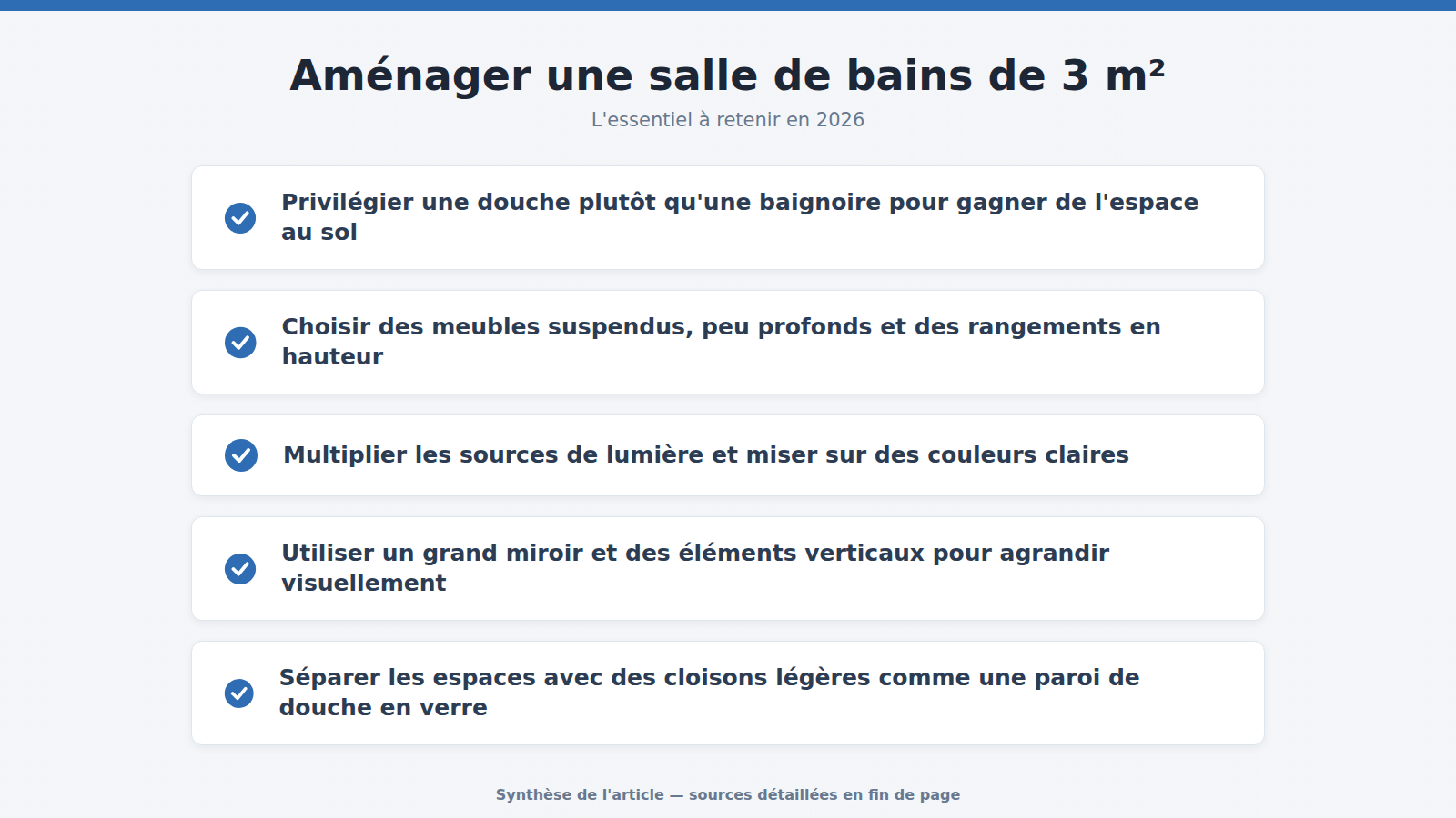 Aménager une salle de bains de 3 m² : l'essentiel à retenir (2026)