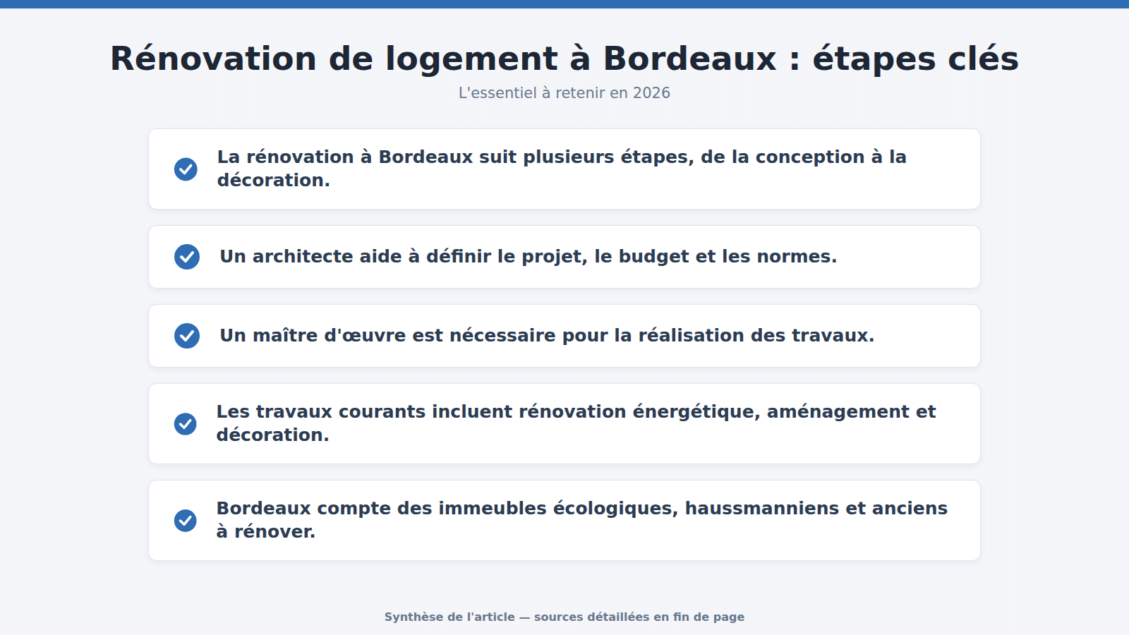 Rénovation de logement à Bordeaux : étapes clés : l'essentiel à retenir (2026)