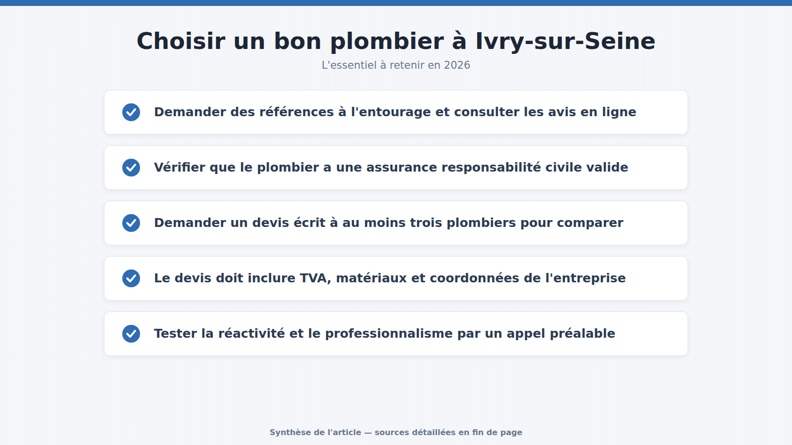 Choisir un bon plombier à Ivry-sur-Seine : l'essentiel à retenir (2026)
