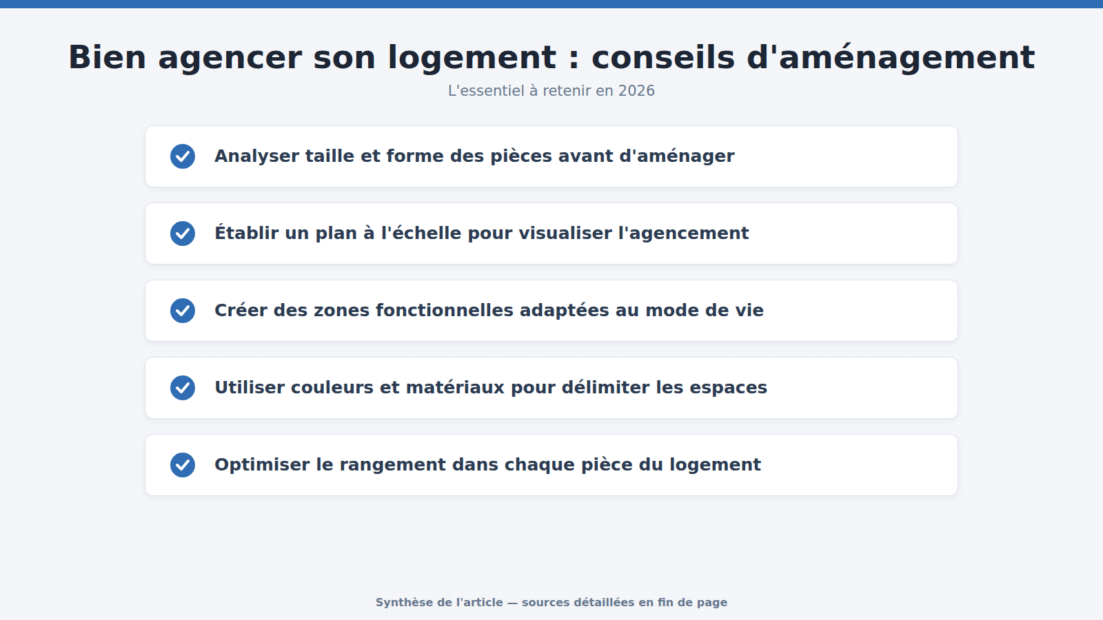 Bien agencer son logement : conseils d'aménagement : l'essentiel à retenir (2026)
