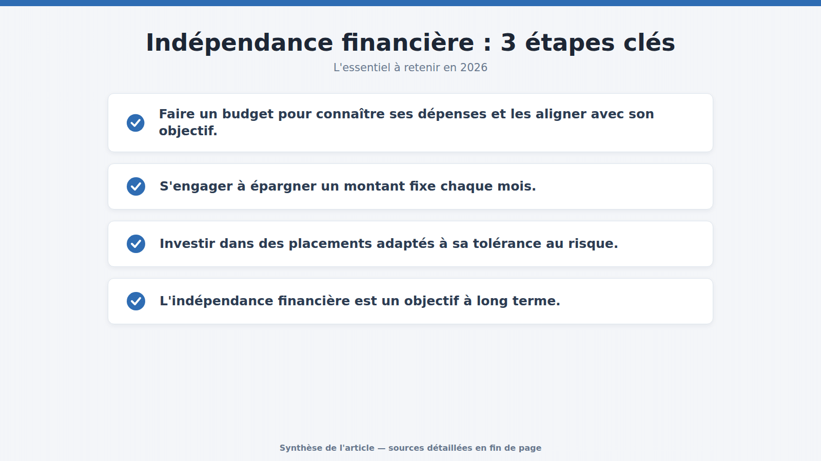 Indépendance financière : 3 étapes clés : l'essentiel à retenir (2026)