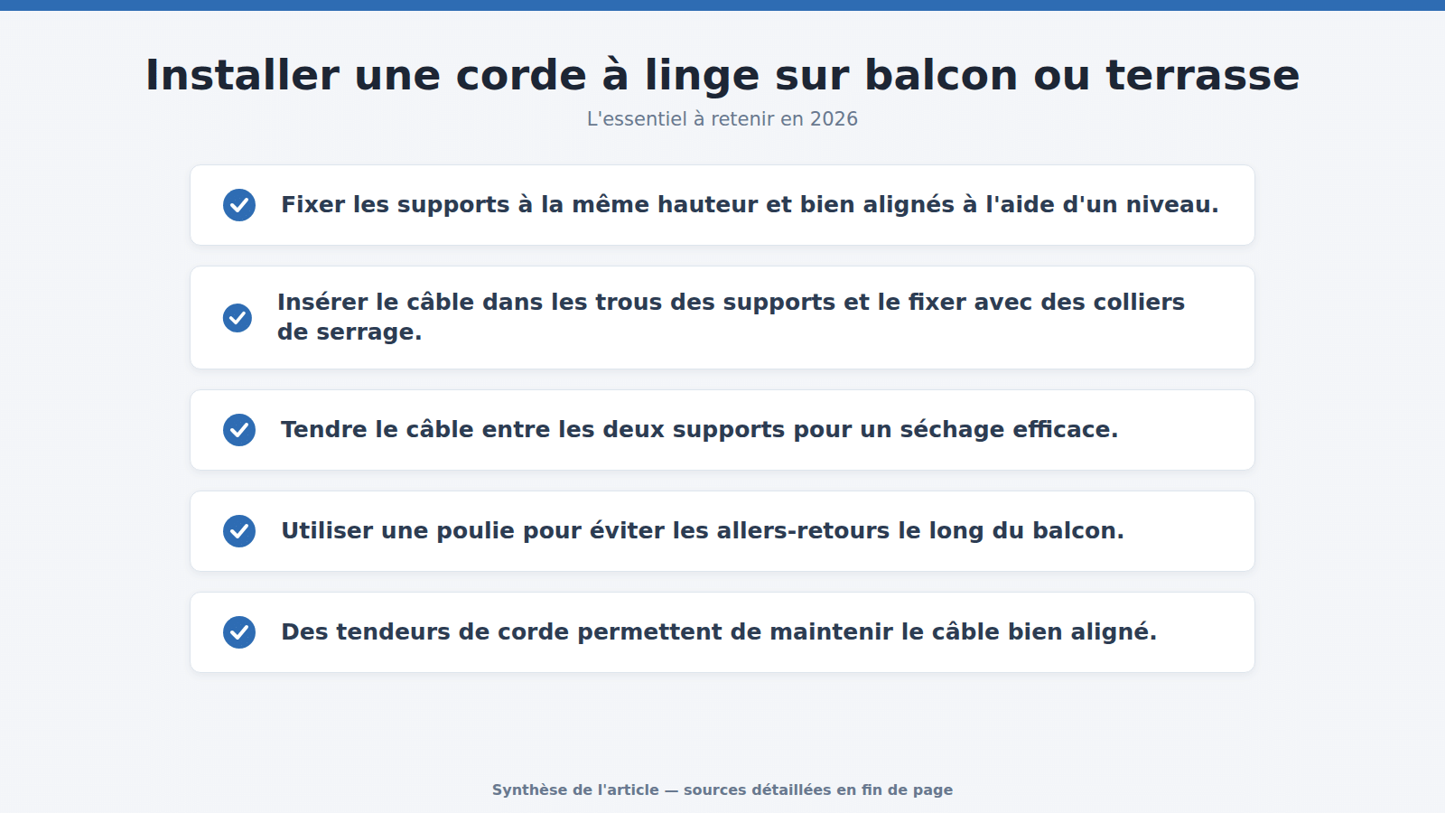 Installer une corde à linge sur balcon ou terrasse : l'essentiel à retenir (2026)