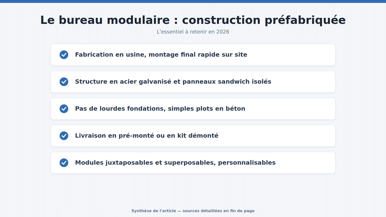 Le bureau modulaire : construction préfabriquée : l'essentiel à retenir (2026)