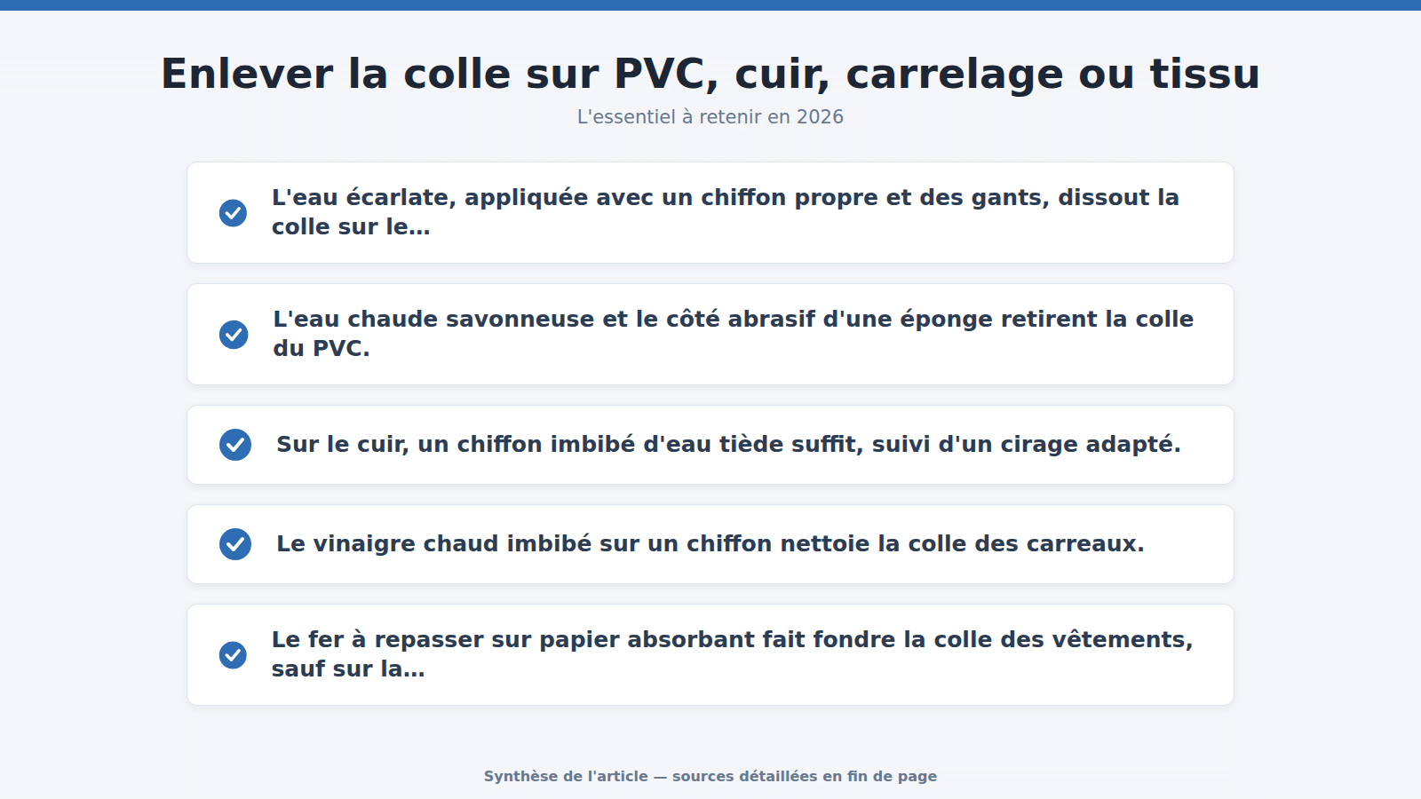 Enlever la colle sur PVC, cuir, carrelage ou tissu : l'essentiel à retenir (2026)