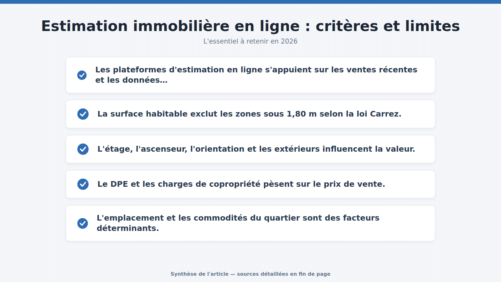 Estimation immobilière en ligne : critères et limites : l'essentiel à retenir (2026)