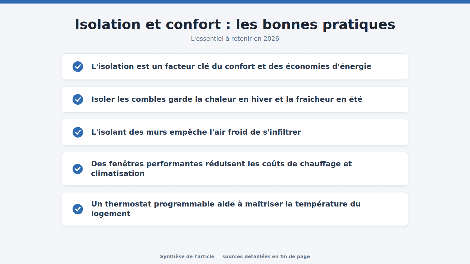 Isolation et confort : les bonnes pratiques : l'essentiel à retenir (2026)