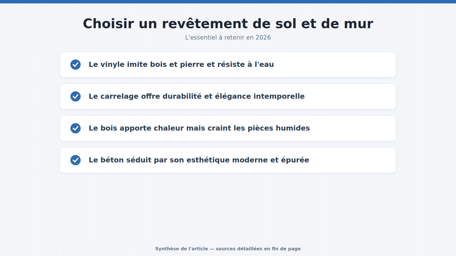 Choisir un revêtement de sol et de mur : l'essentiel à retenir (2026)
