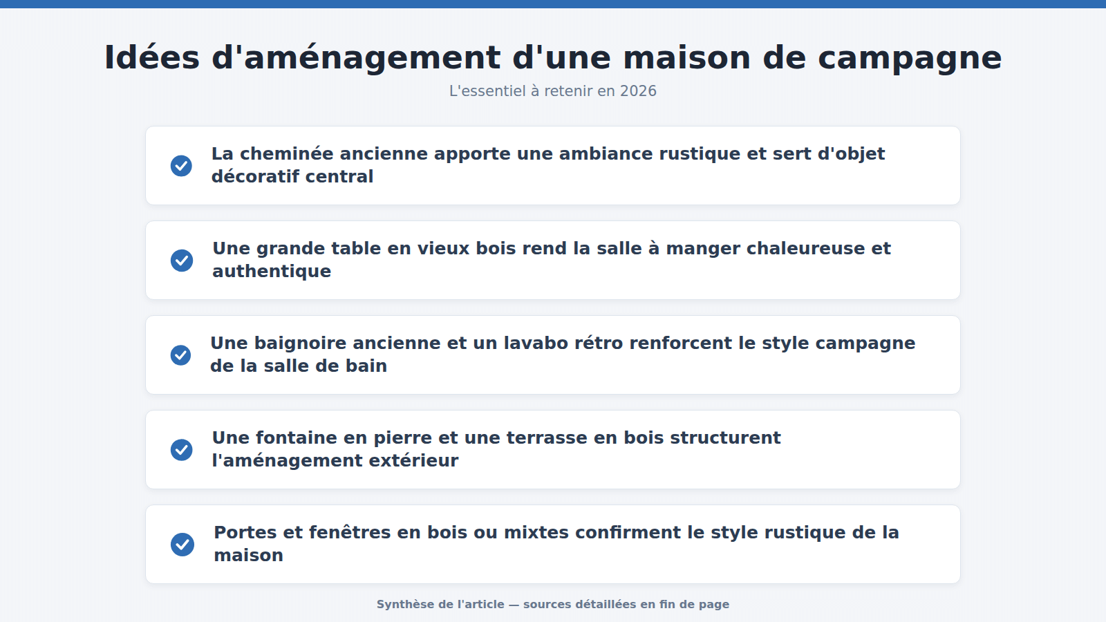 Idées d'aménagement d'une maison de campagne : l'essentiel à retenir (2026)