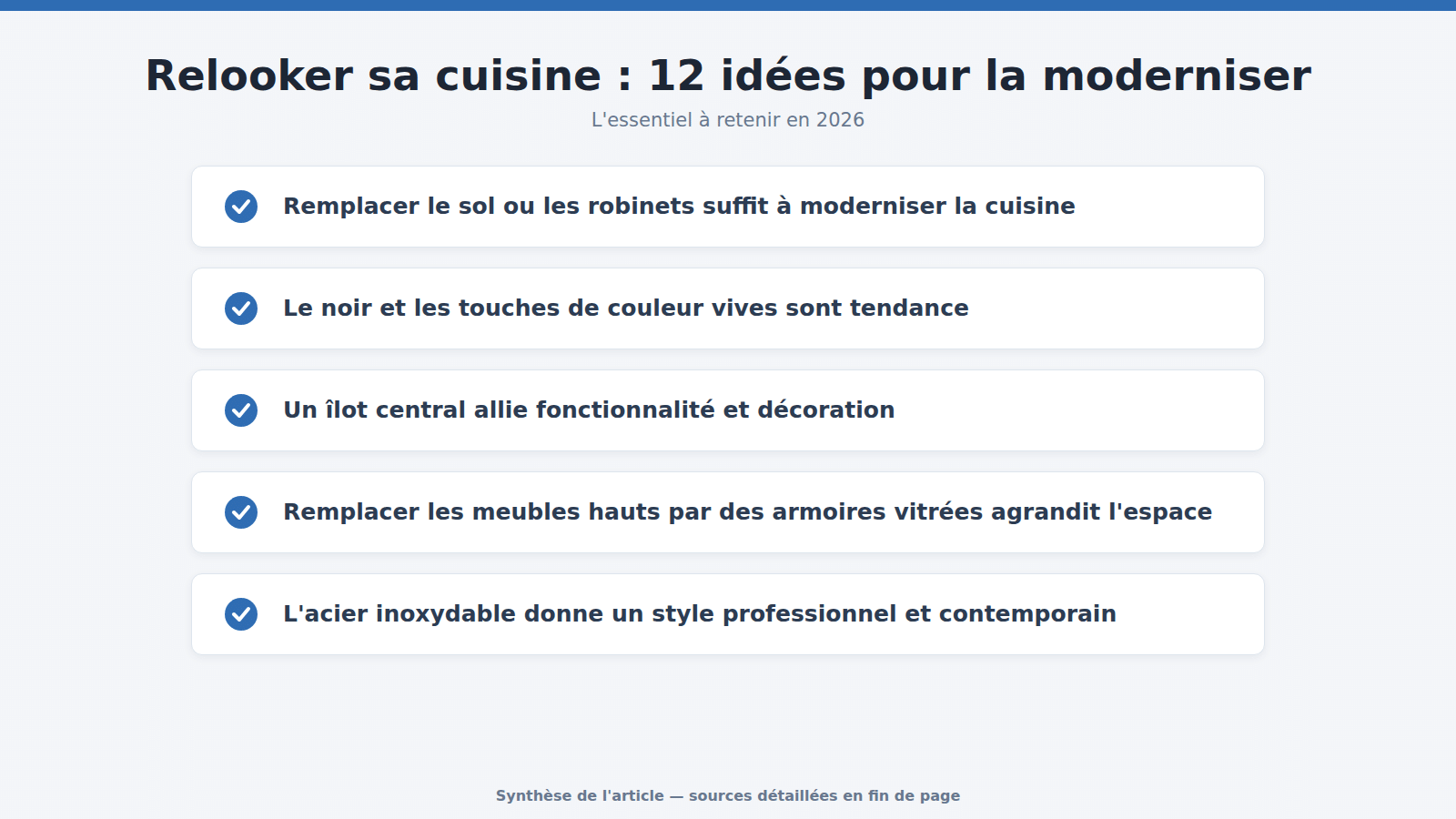 Relooker sa cuisine : 12 idées pour la moderniser : l'essentiel à retenir (2026)